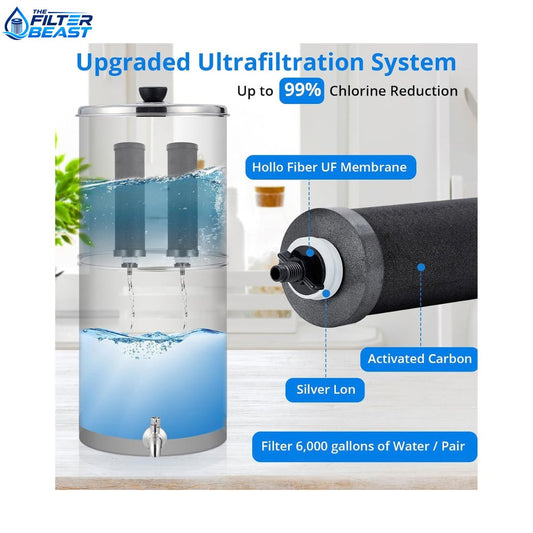 2.25-Gallon Gravity-Fed Water Filter System – Stainless Steel Countertop Purifier with 2 Carbon Filters