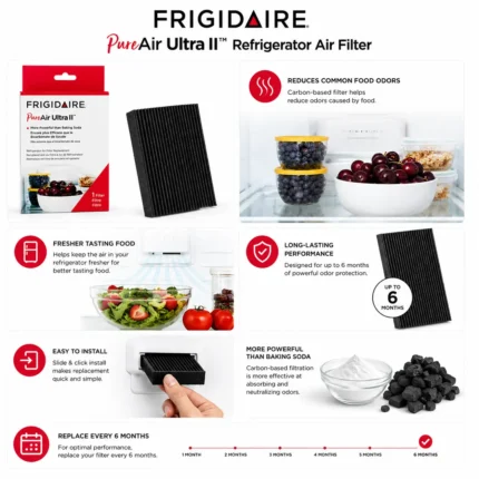 frigidaire pureair ultra ii air filter replacement